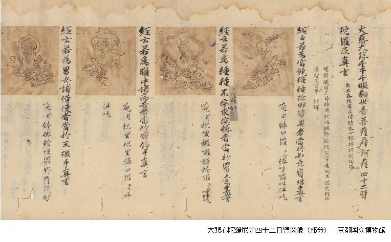 上田コレクション収蔵記念 特集展示　密教図像の美（京都国立博物館）