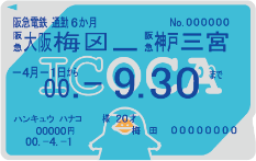 ICOCA定期券の写真