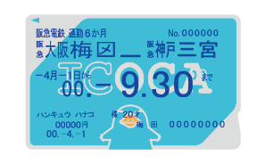 ICOCA定期券の券面